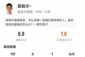 越踢越好!居勒尔数据:4次关键传球1次助攻,4次成功长传3次抢断