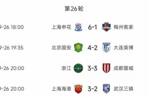 进球之夜!今晚4场中超联赛共打入24球,场均6球
