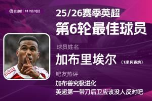 X咪咕体育|英超第6轮最佳:加布里埃尔绝杀 力压哈兰德当选