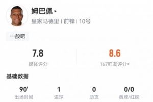 打进制胜球!姆巴佩数据:7射4正1进球,1次错失进球2次关键传球